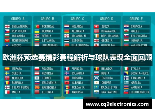 欧洲杯预选赛精彩赛程解析与球队表现全面回顾