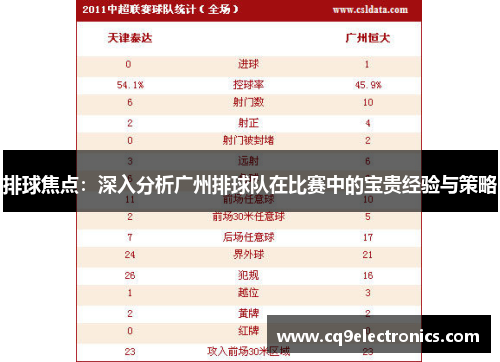 排球焦点：深入分析广州排球队在比赛中的宝贵经验与策略